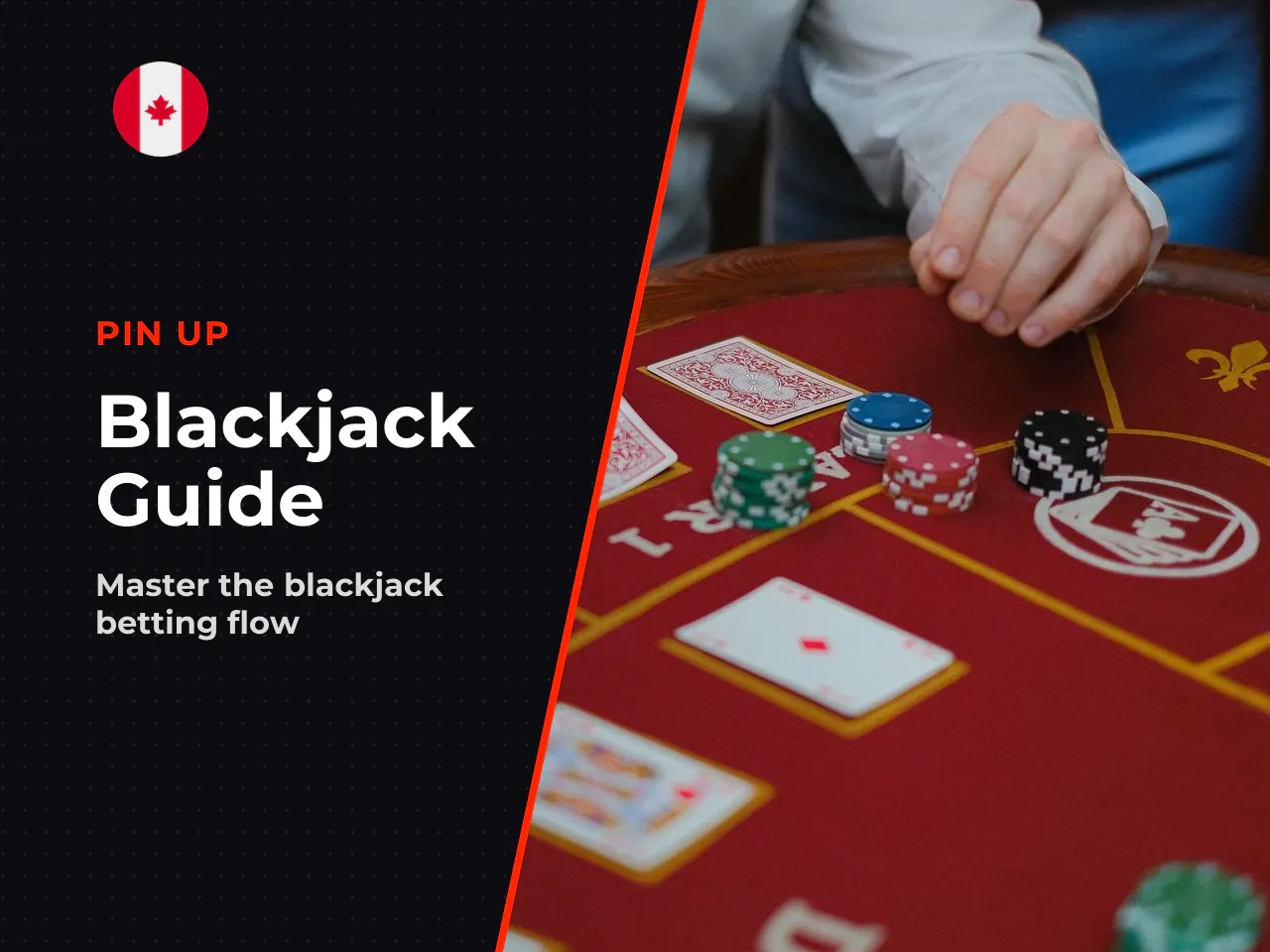 Flow of an Online Blackjack Round